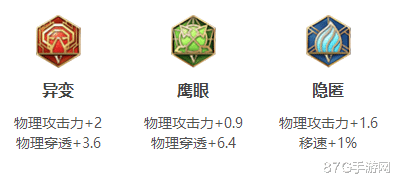 刮痧|王者荣耀：夏洛特成新晋“刮痧师傅”？她的强势你真的明白吗？