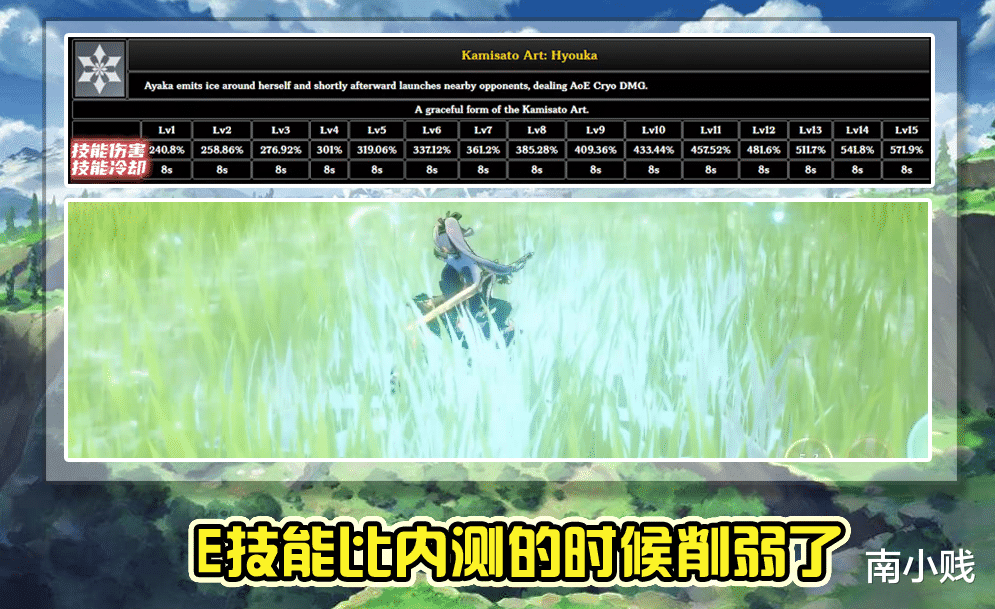 内测|原神：内鬼透露神里绫华详细情报，技能和命座都有，顶级冰系主C