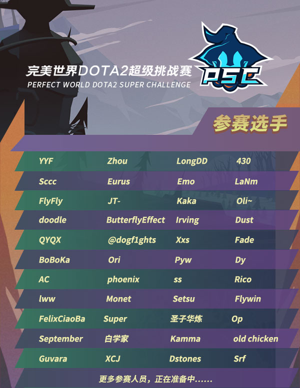 超級挑戰賽匯聚中國DOTA2生力軍，你能想到的選手都來瞭-圖2