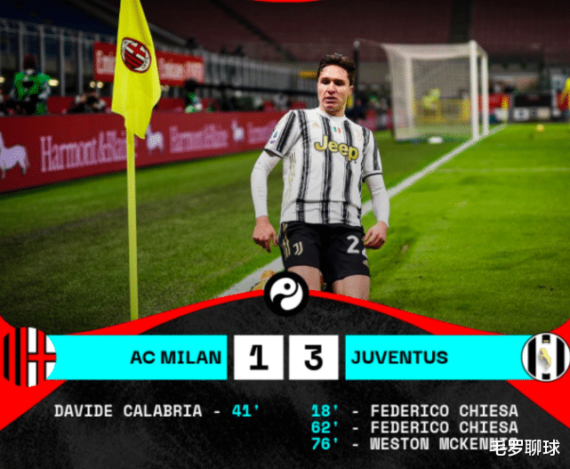 豪门|凌晨5点,121年豪门1-3轰然倒塌!C罗破305天金身,27场不败终结