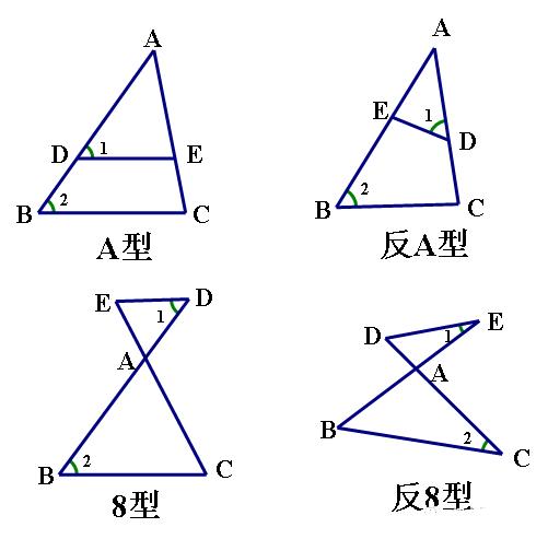 中小学|中考必会几何模型, 全部掌握轻松100分