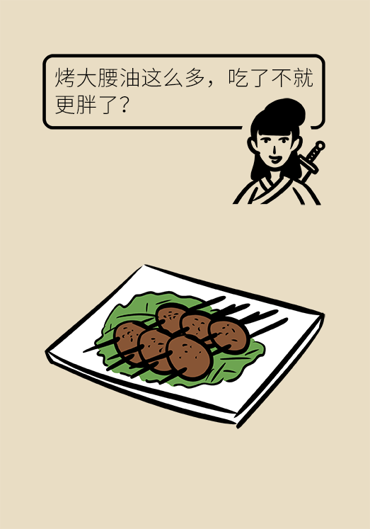 欧莱雅|肥胖居然还伤这个器官？这回真的不得不减肥了！