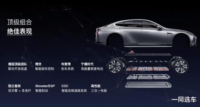 「小鹏p7」补贴后22.99万起小鹏P7正式上市，特斯拉Model 3突然就不“香”了