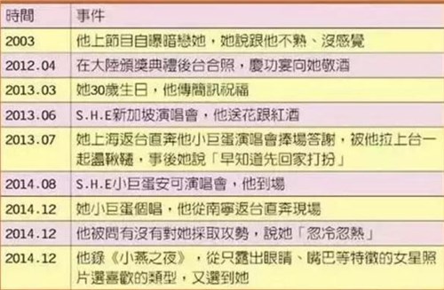 【林俊杰】为什么Hebe就是不喜欢林俊杰呢?从这两件小事就可以看出端倪!