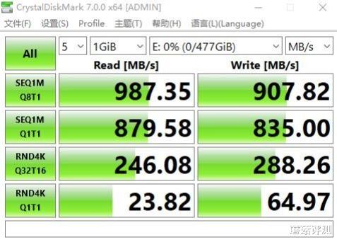 英特尔|极致冷静，高速稳定、优越者 M.2硬盘盒S209A 评测