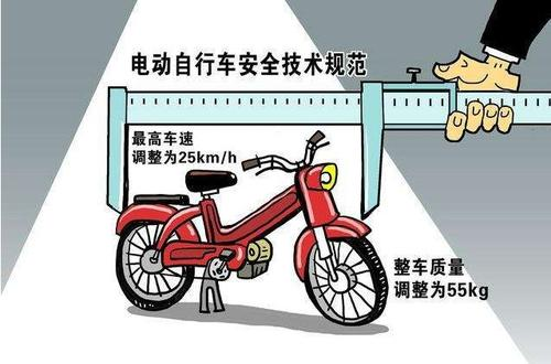 [电动汽车]新国标电动汽车将被市场淘汰，原因是不受欢迎？