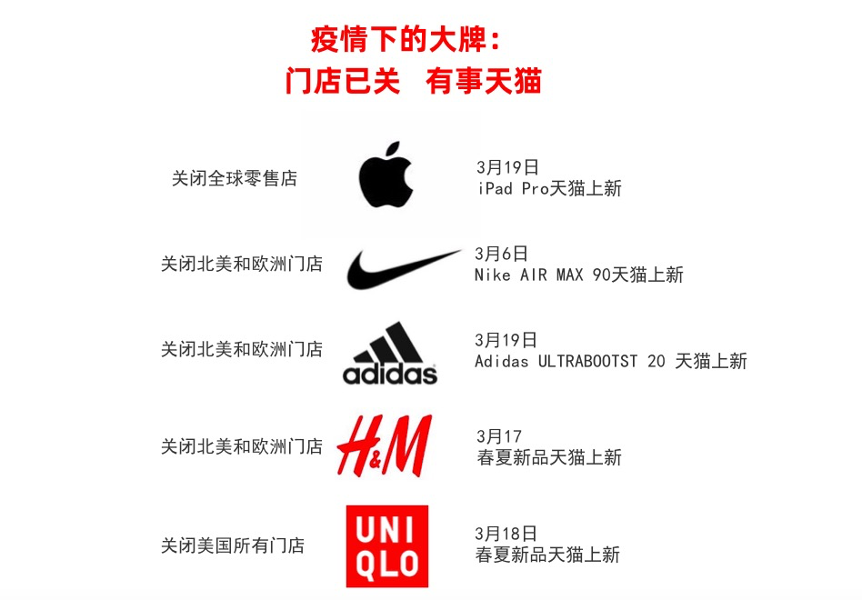 【阿里巴巴】一场疫情，才知阿里，才懂中国