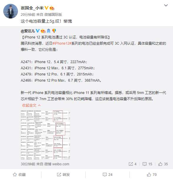 iphone12|iphone12发布会信息太多？我们重点注意三个方向即可!