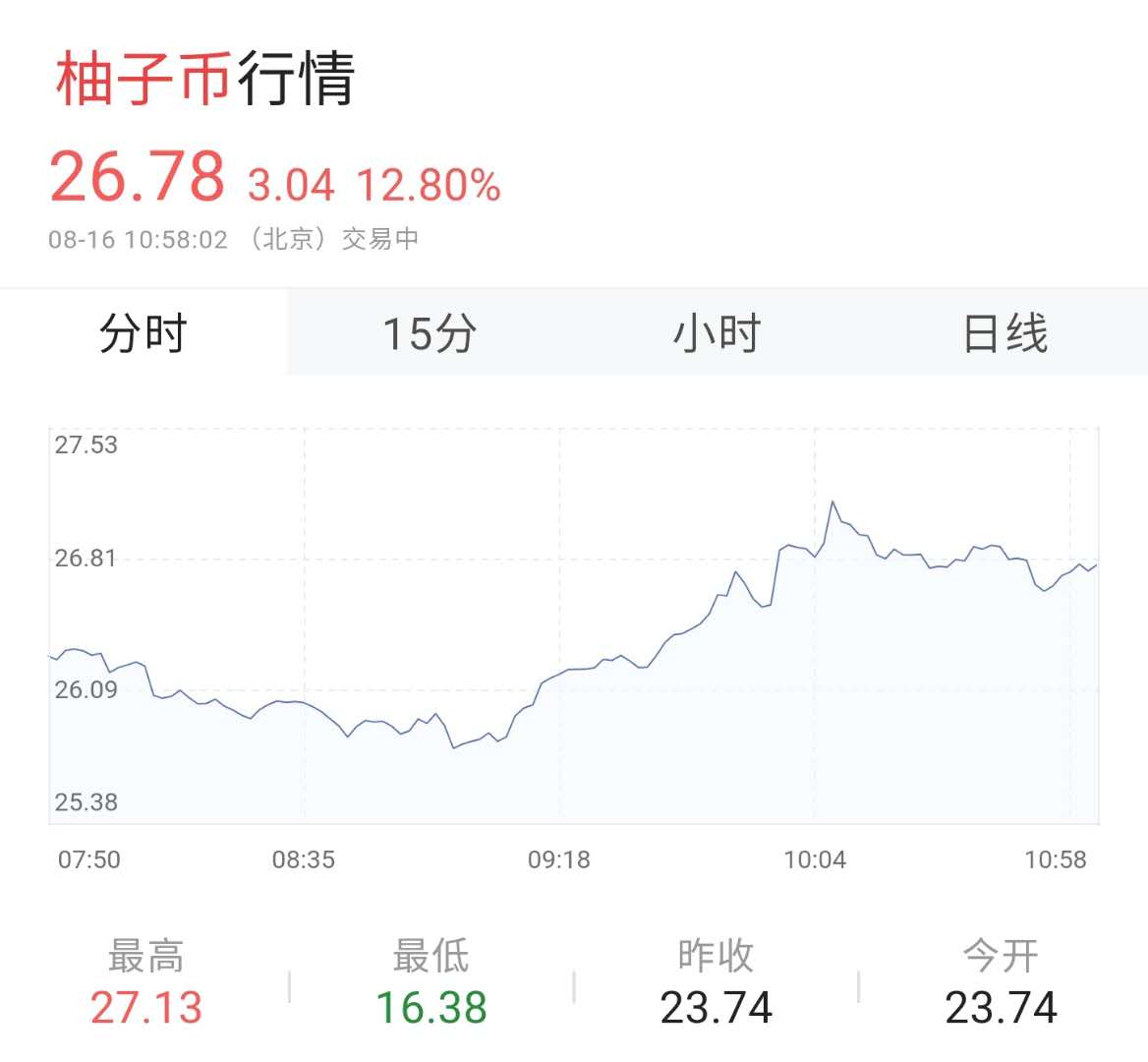 人民币|数字货币行情：数字人民币3。0时代，每个人手机里都有个小钱包