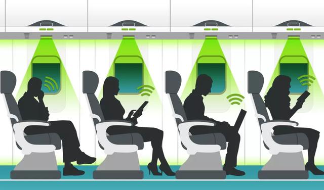wi-fi|Li-Fi来了，来撼动Wi-Fi地位了？