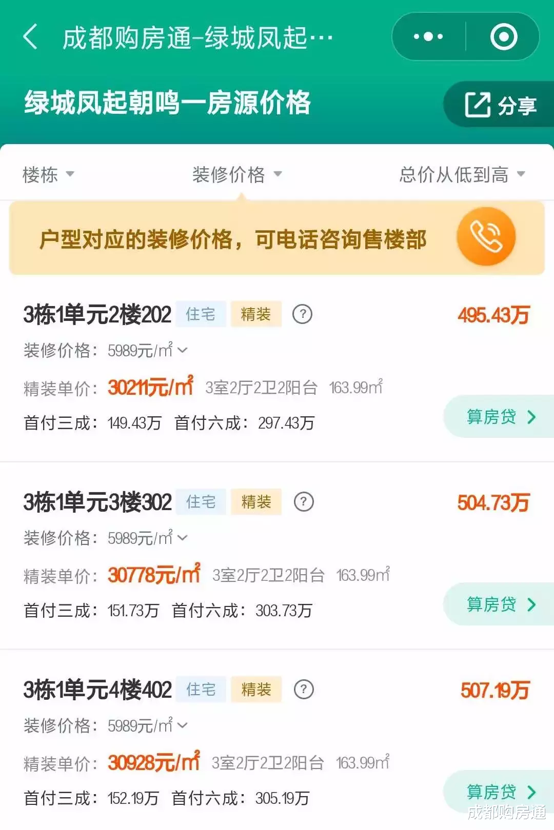 膨胀了，成都500万的豪宅我也敢写！