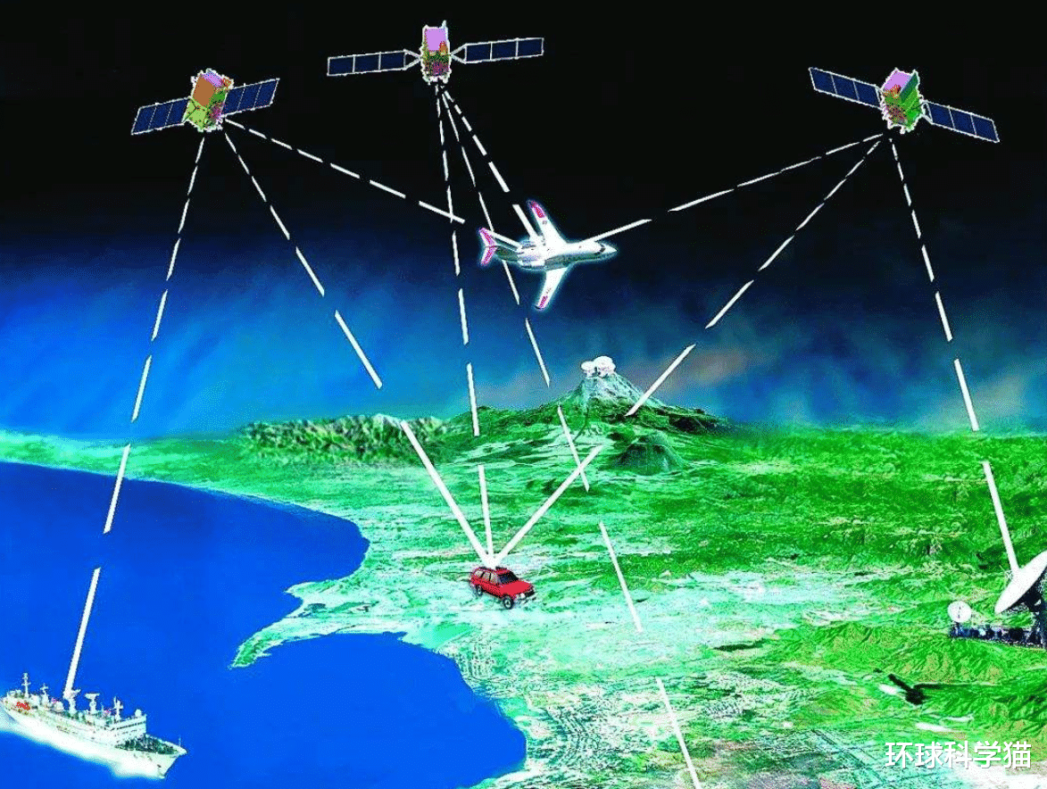 卫星|又来一个！布局全球“第五大卫星”导航系统？2021年将发射第1颗