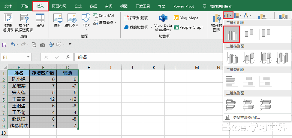 芯片|Excel 柱形图的正负轴标签与图形交错放在 0 轴两侧？