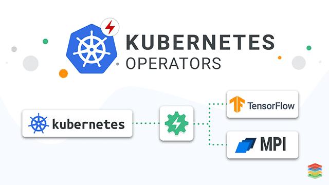 kubernetes|Kubernetes Operators和Helm图表，互补还是竞争？