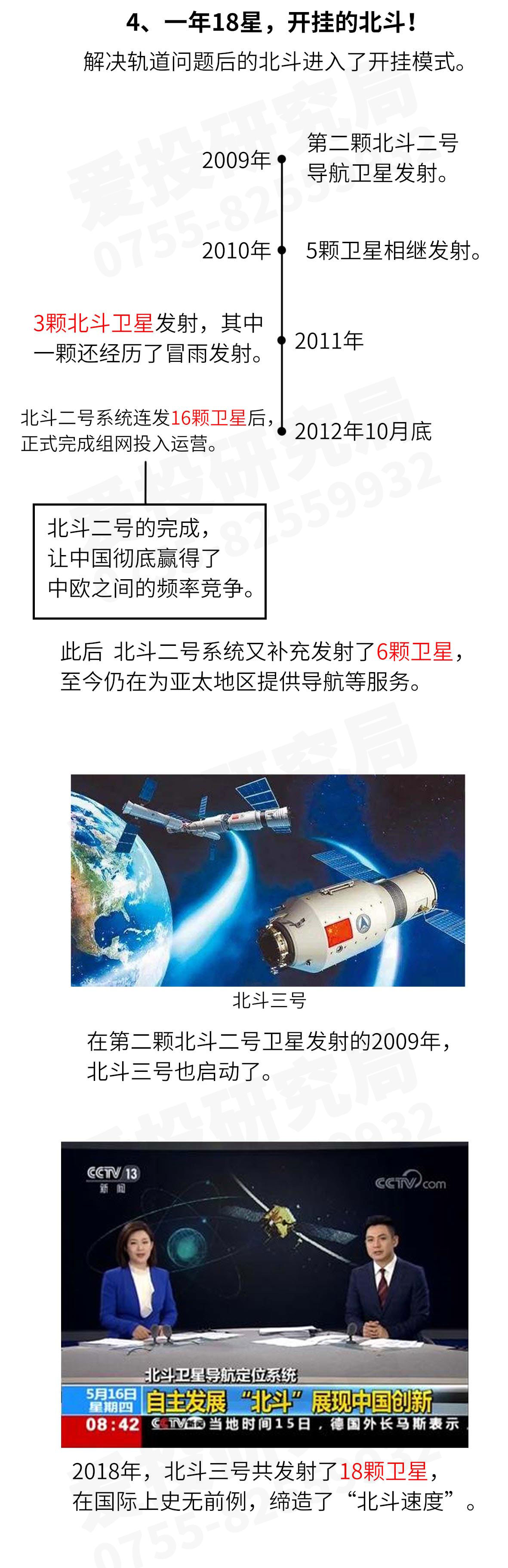 微软Surface|星耀九天，北斗系统是怎样炼成的？（下）