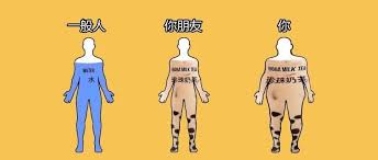 奶茶|年轻人最爱的奶茶, 到底健不健康？!