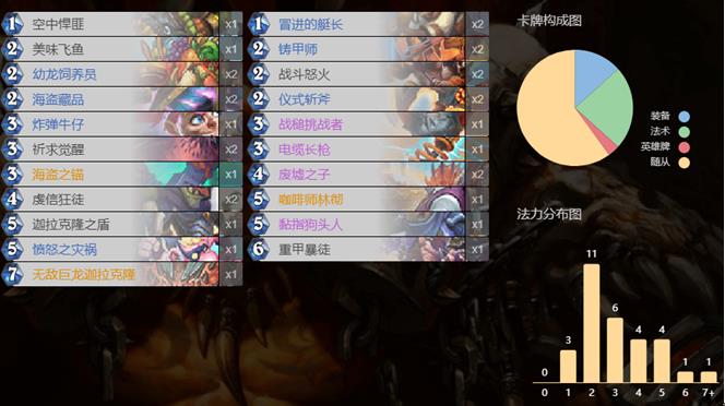 『炉石传说』炉石传说：战士该拿盾还是拿剑？祈求战：我25点直伤，钛合金盾