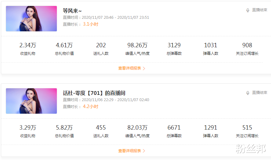 虎牙|虎牙女主播“零度”太难了,仅3天7次B类处罚,再次刷新违规记录