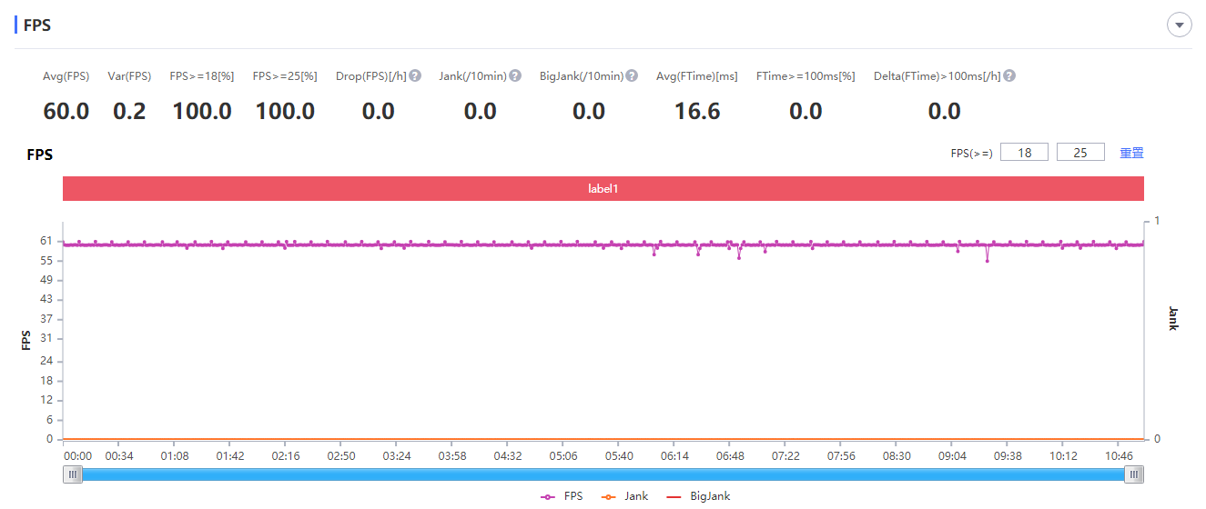 realme q|高端手机配置再次下放，realme Q2越级体验，快充长续航是重点