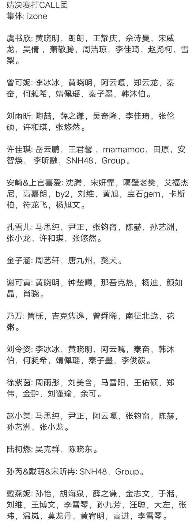 「青春有你第二季」《青春有你2》和《偶像练习生》出道夜热搜对比，蔡徐坤无法超越