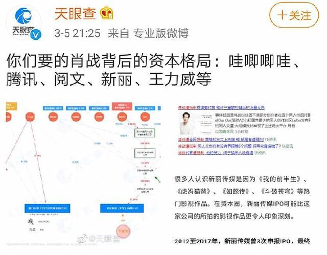 『肖战』经纪公司决定了肖战与王一博的不同境遇