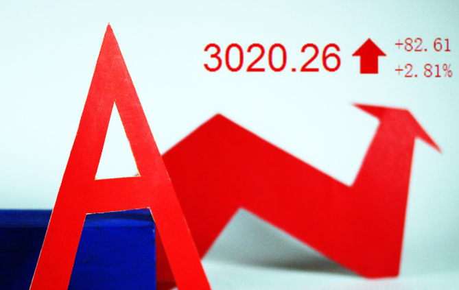 牛市■A股会跌回2400点？大盘3000点附近，低吸2元左右低价股有钱赚吗？