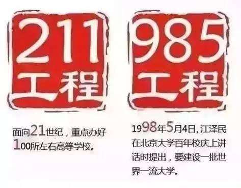 高校|2021北大推免生来源：这20所高校最多，全是985，一所双非都没有