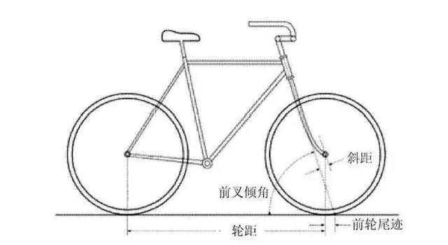 科学家|一个常见的物理现象,却困扰科学家200年,直到今天还是未解之谜