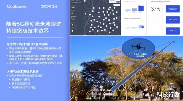 5G|5G经济已来,产业创新没有“隐秘的角落”