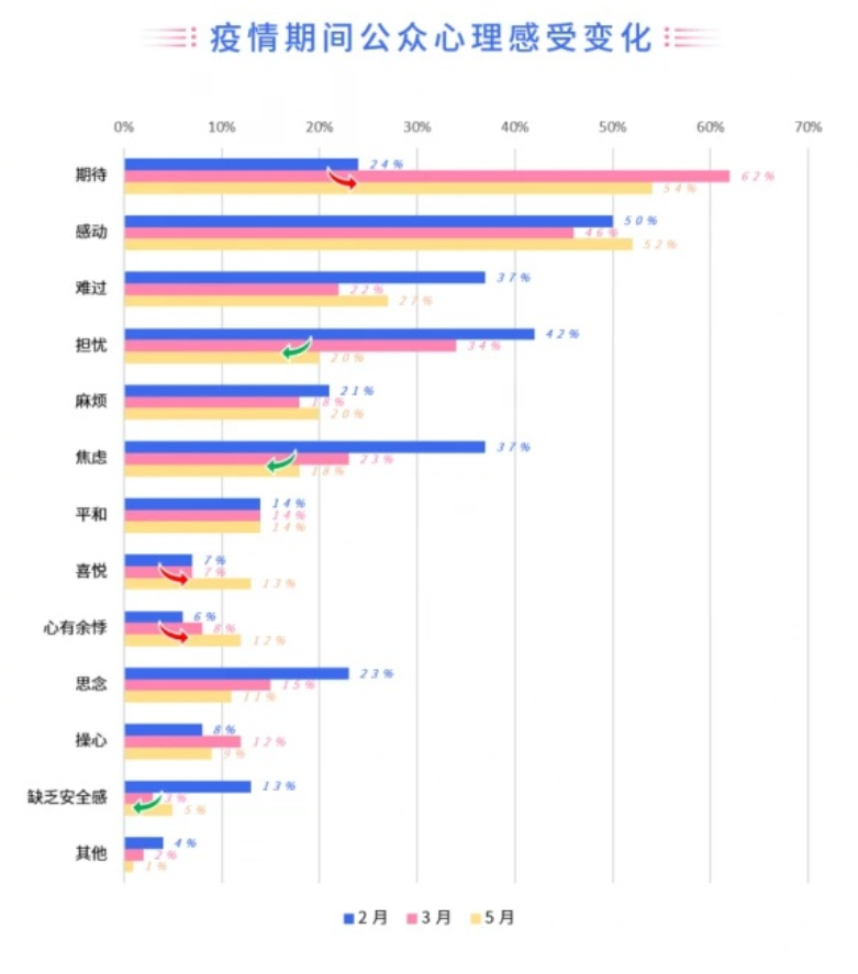 夺冠|《唐探3》《夺冠》悄悄定档？影院复工 大片即将纷纷上映