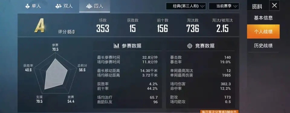 【和平精英】为了上无敌战神，我居然删掉这些KD比低的好友