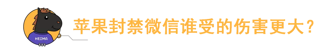 苹果|还有7天，美国禁令生效，苹果真的会下架微信吗？