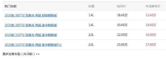 大众汽车|探岳优惠6万！入门级跌至12.59万，7月卖出15075台，降价挺好使