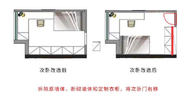 老年小妙招|看135㎡三居室如何在过道上藏下一个收纳怪兽