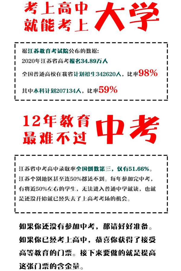 江苏省|如果高考全国采用统一试卷，哪个地区的考生会比较厉害，拔得头筹