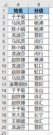 excel|Excel – 提取不重复值，终于有专门的函数了