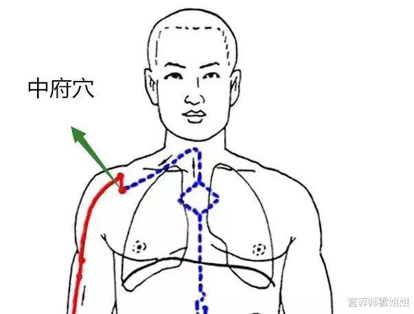 睡眠：睡觉时，半夜总是“自然醒来”？小心这2种情况，不可忽视