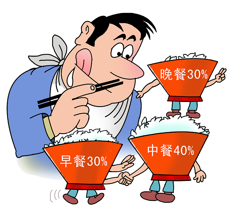 #熬夜#怎么加速身体燃脂?减肥期间,做好5件小事,提高减脂的效率!