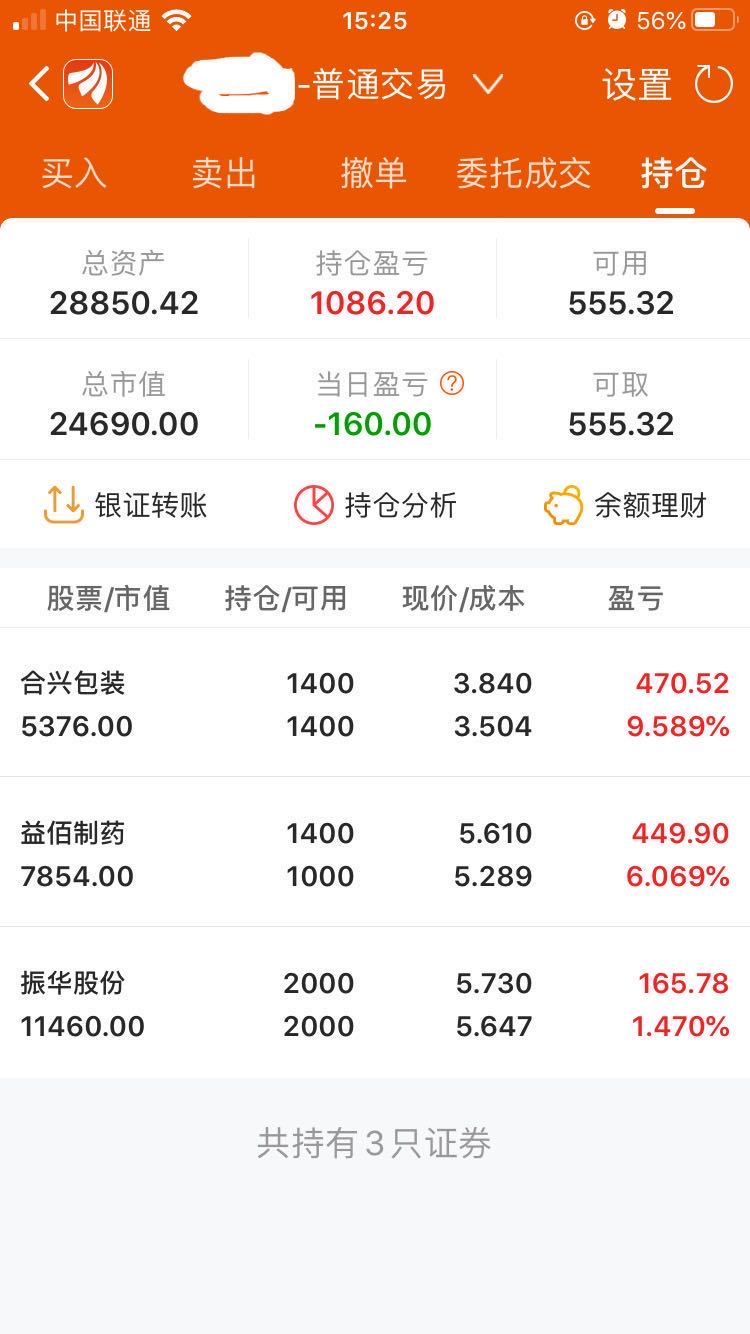 【】5月22日,股票操作分析