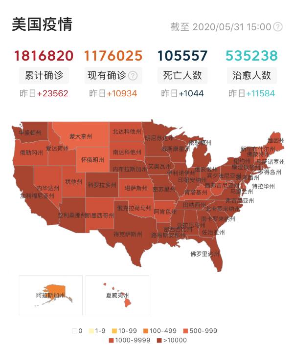 美国▲5月31日15时，美国疫情疯狂暴发，美检察长正式宣布：特朗普违法！