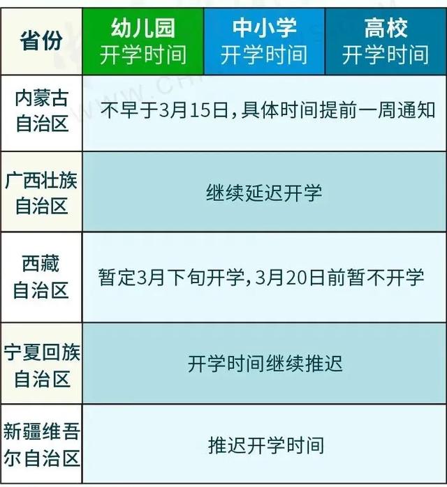 【陕西】网友追问陕西省教育厅:啥时候开学?教育厅回应