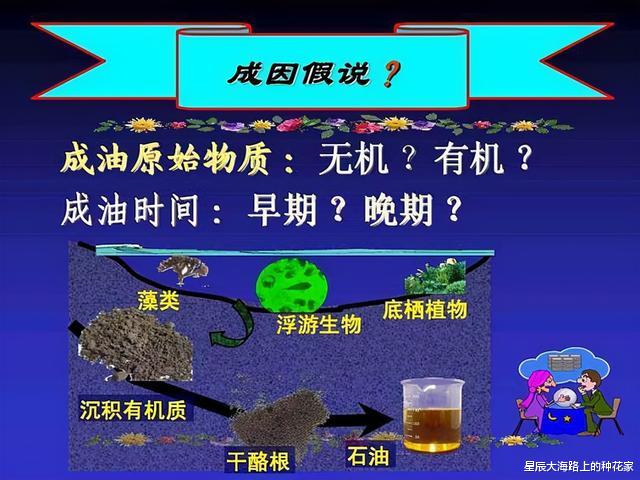 石油危机|为什么不再听说石油危机？因为即使再过一千年，石油都不会枯竭！