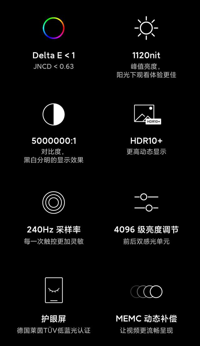 小米科技|5299元的小米10至尊版用的是国产屏？性能不输三星！