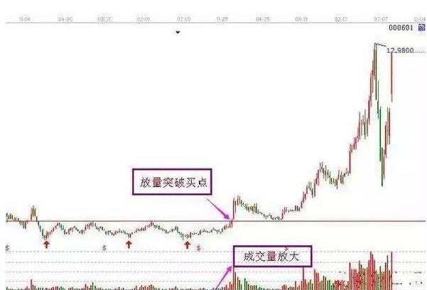 李诞|中国股市:股价下跌时,都会面临这三个问题,散户应该如何应对?