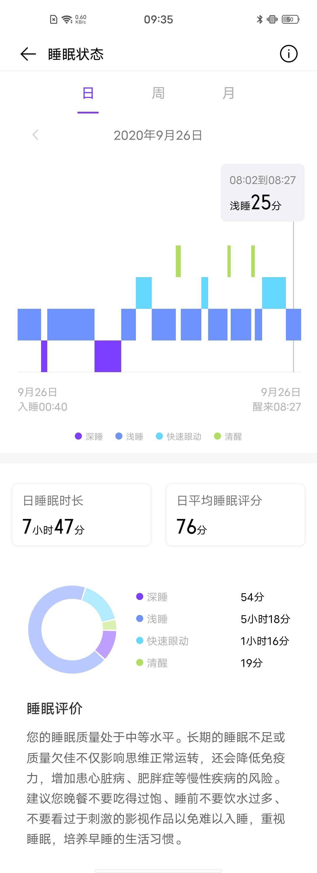 智能手表|难怪厂商都抢着推智能手表！体验后总算知道了原因