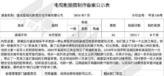 肖战|肖战新剧《王牌部队》路透照曝光！制作阵容强悍，为戏剃头太值得