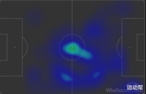 巴塞罗那|巴萨再次显现梅西依赖症？热区图看球王位置！二大软肋暴露无疑