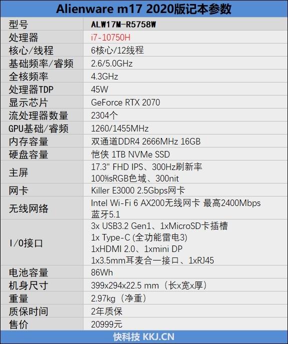 alienware|Alienware M17评测：明明有颜值却非要靠实力