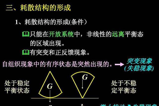 【热力学】人为什么不能长生不老，熵增定律已经宣告了人类最终归宿