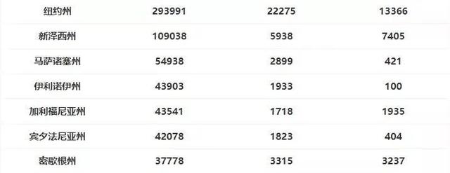 [坦桑尼亚]“特朗普连任稳了！美国疫情要爆发…”神秘的义乌老板们这样预测…